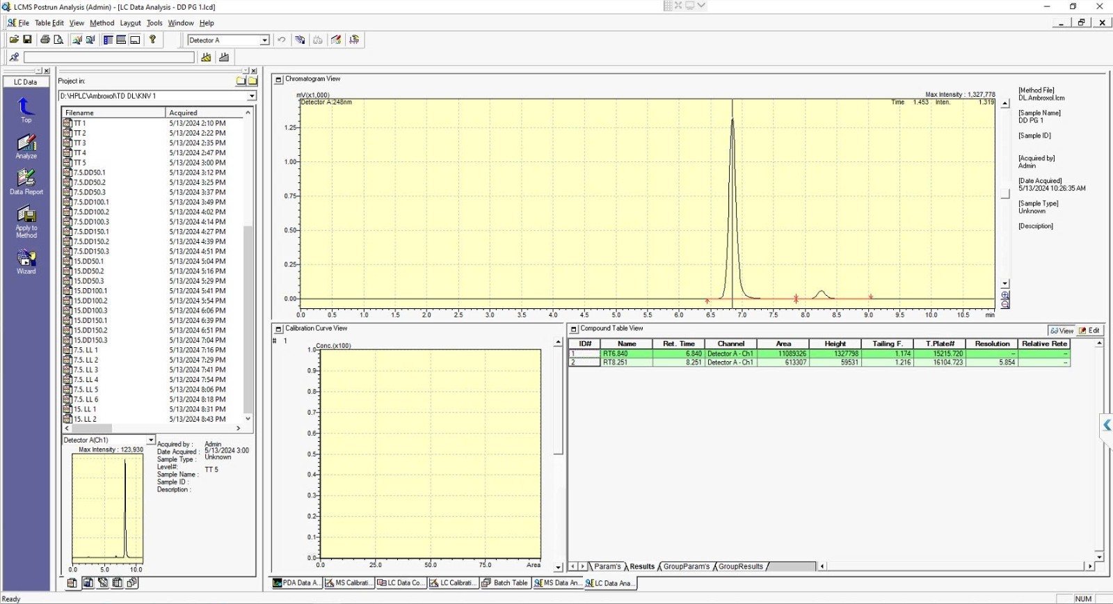 LCMS Solution Version 3.8 Active License for Shimadzu HPLC/MS Systems