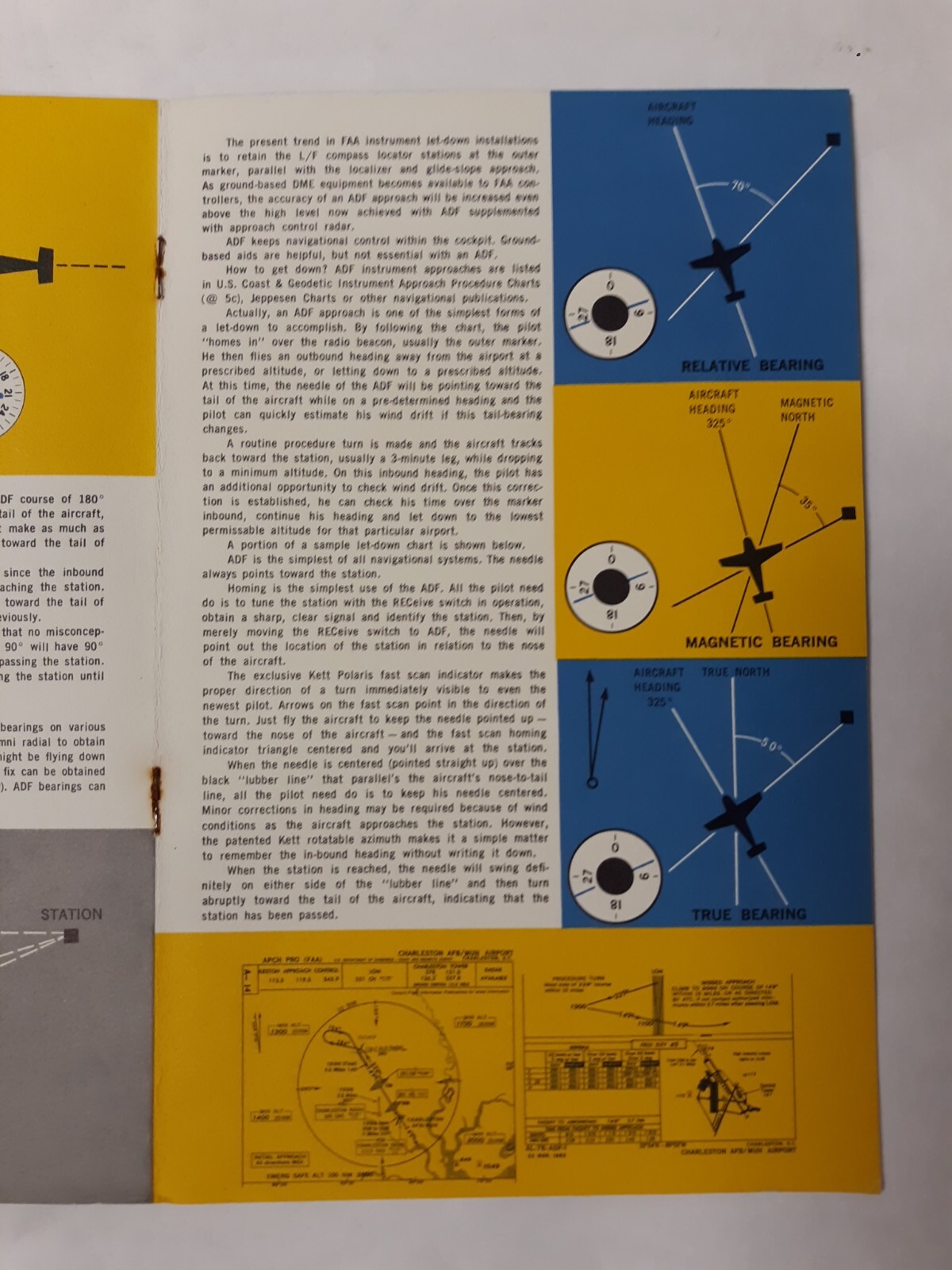 Kett Avionics Polaris ADF Operating Manual Original