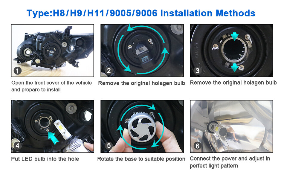 RIDROID LED Headlight Bulbs Conversion Kit 9005 H11 High Low Beam with canbus