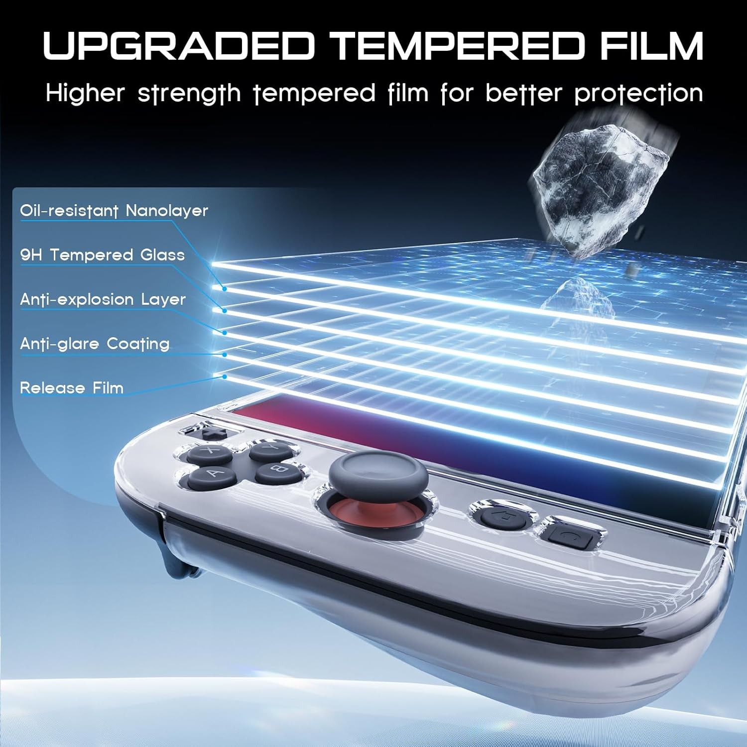 6 Silicone Thumb Caps + Dockable Cover TPU Case + Screen Protector for Switch 2