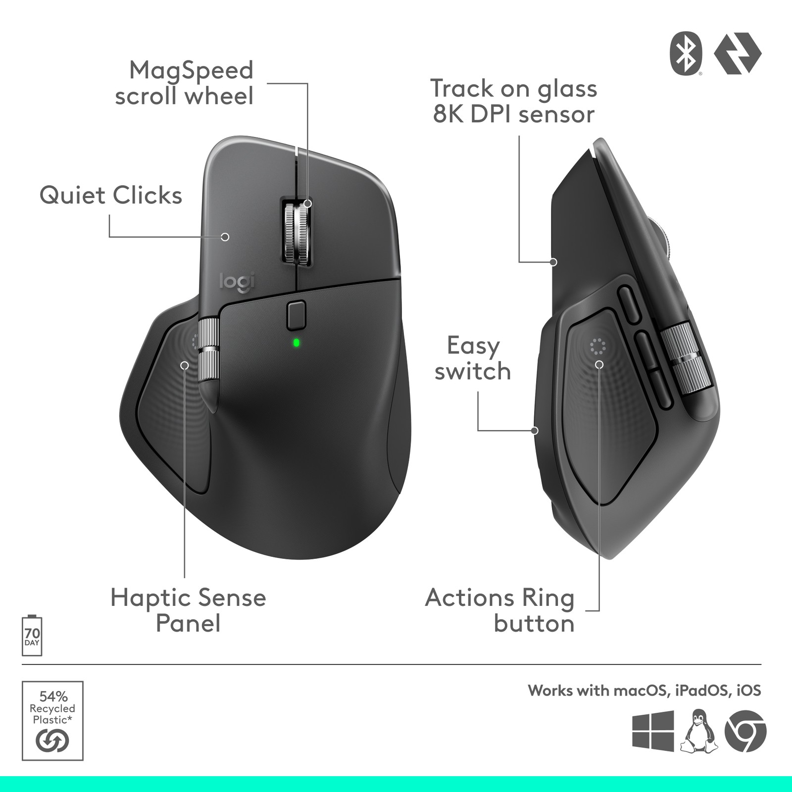 Logitech MX Master 4, Ergonomic Wireless Mouse with Haptic Feedback