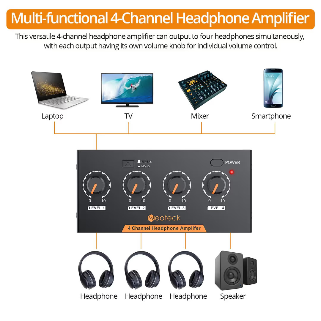 Neoteck 4 Channel Stereo Headphone Amplifier + Headphone Amplifier Gain Switch