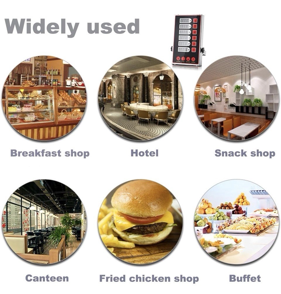 Commercial Kitchen Timer with 6 Channels, Professional LED Digital Timer for ...