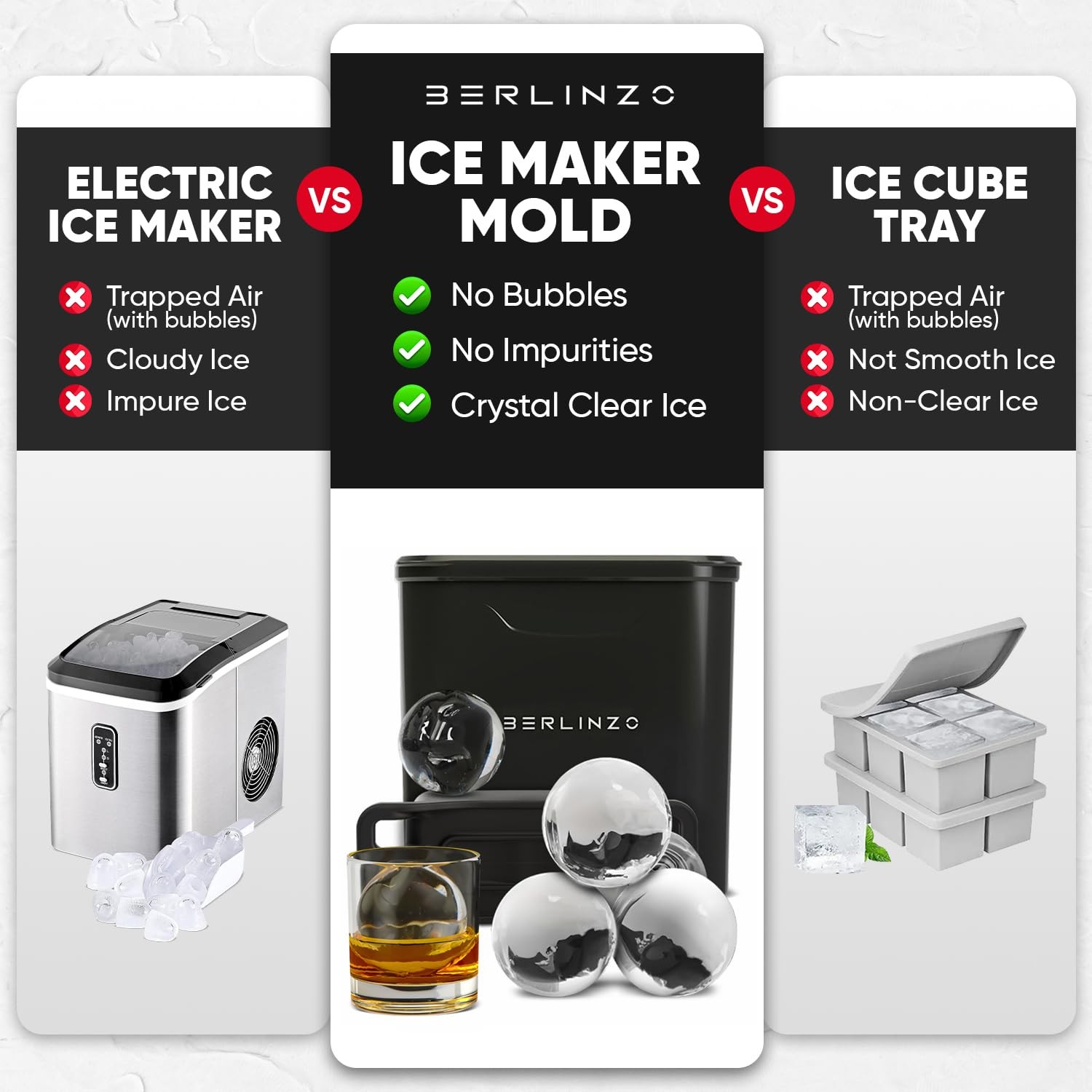 Clear Ice Cube Maker Mold - Combo 2+2 Crystal Clear Ice Cubes & Balls - Ice S...