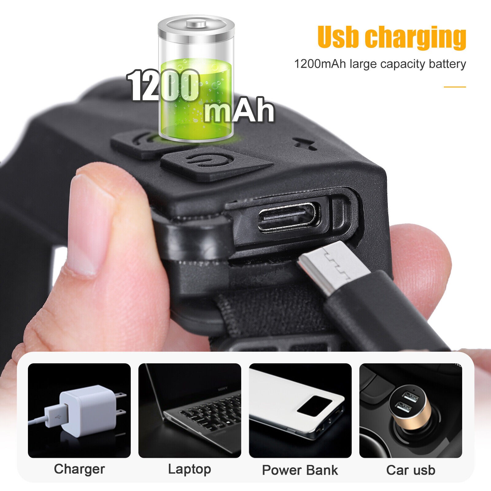Rechargeable Headlamp 230° Wide Beam LED Motion Sensor Headlight Waterproof Lots