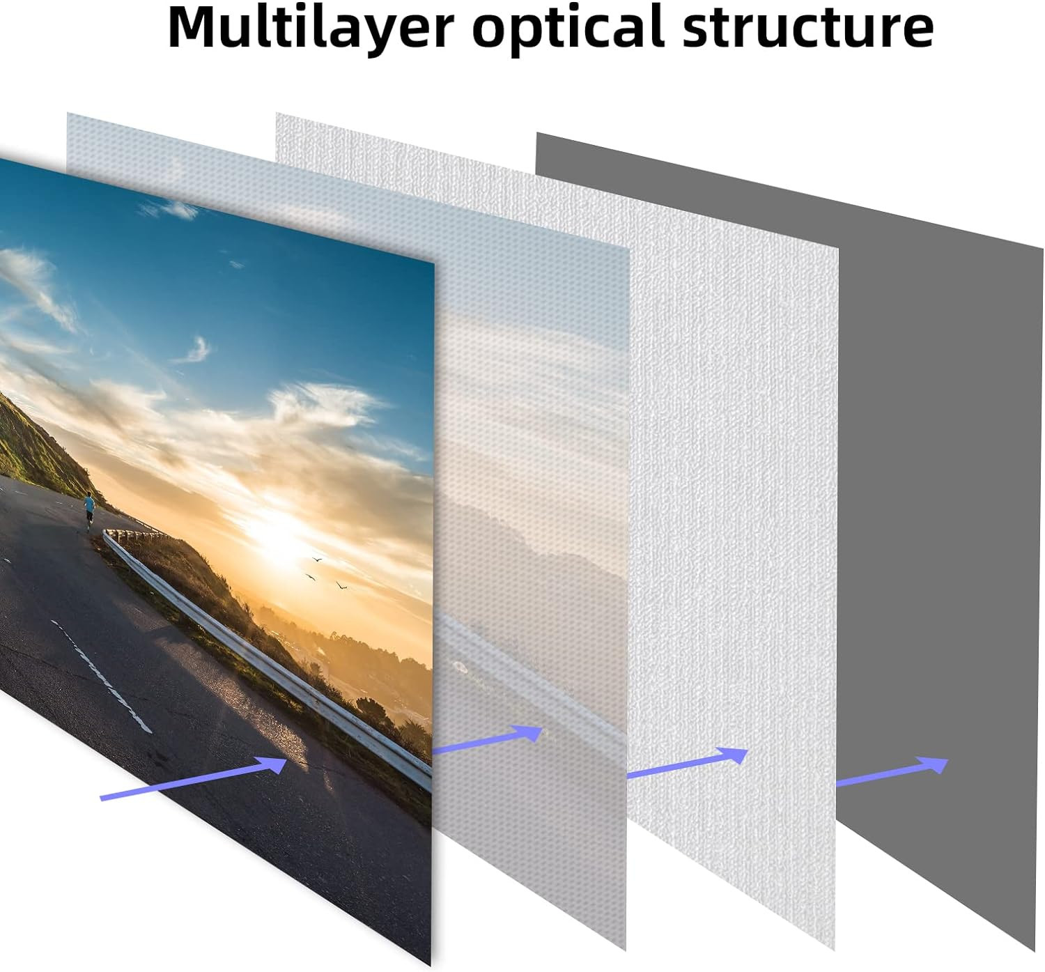 Projector Screen, 4K 16:9 HD Rear Front Projector Screen Foldable Projection Scr