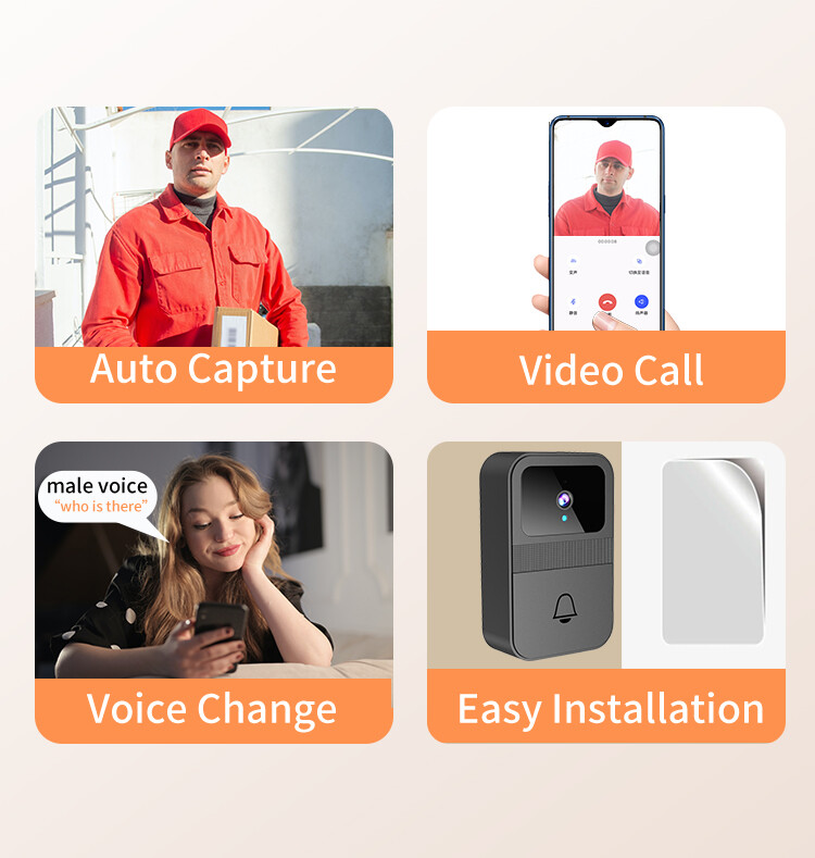 Video Doorbell Wireless Wi-Fi Night Vision Cloud Storage 640P 2-Way Audio