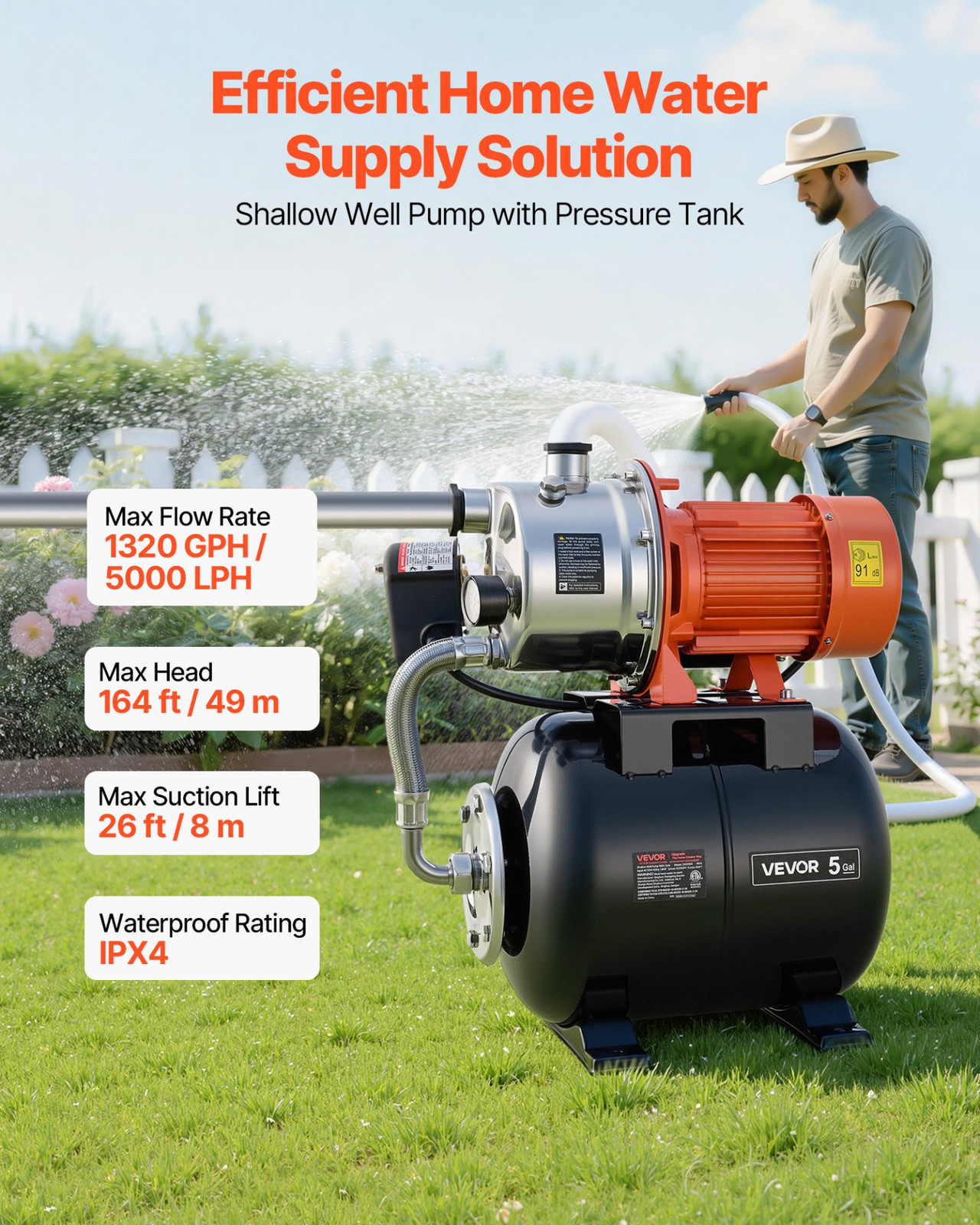 1.6 HP Shallow Well Pump with Pressure Tank, 120V 1320 GPH, Potable Water