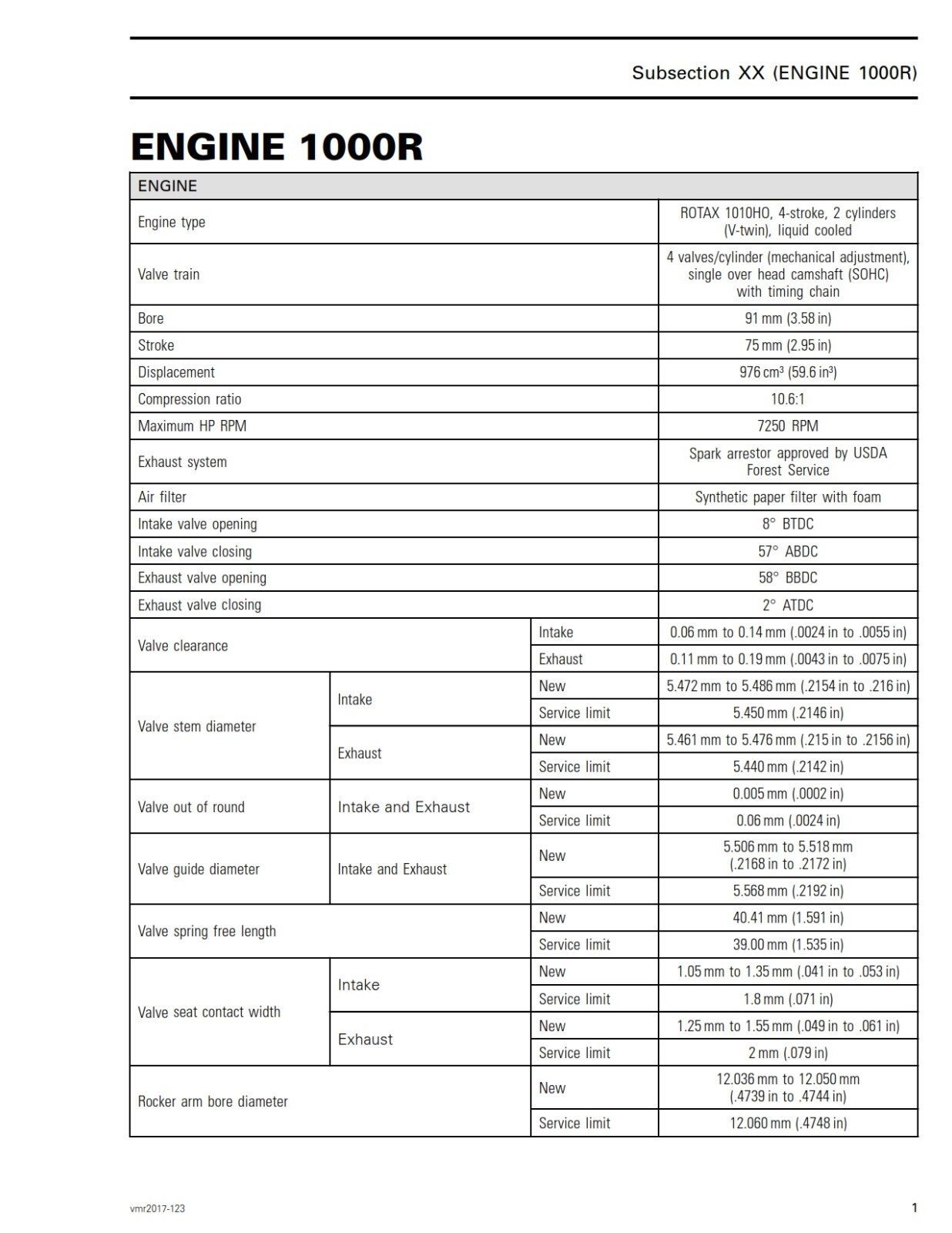 Can-Am Renegade 1000 / 1000Xxc / 1000Xmr  Service Repair Shop Manual on CD 2017
