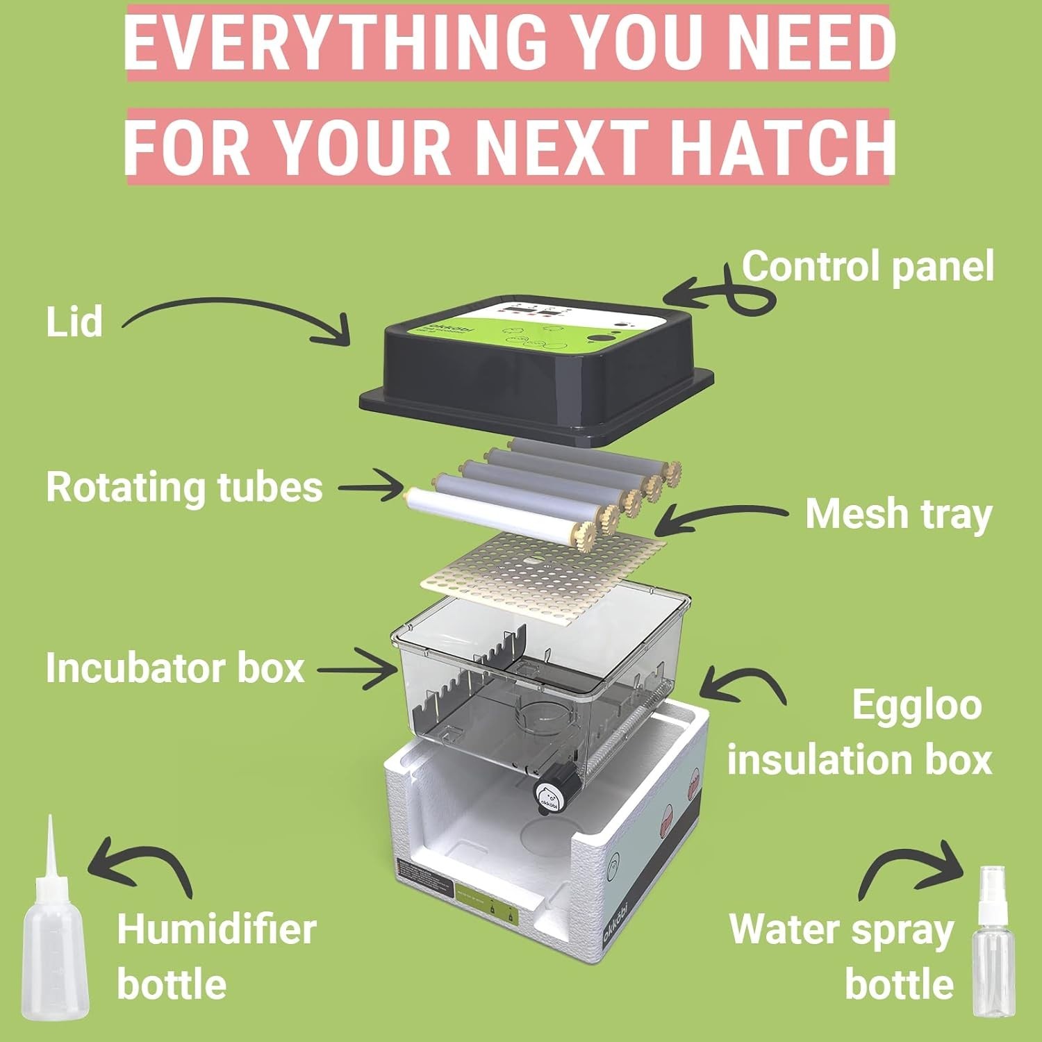 Egg Incubator 36 Eggs Automatic Turner Stable Temperature Humidity Control
