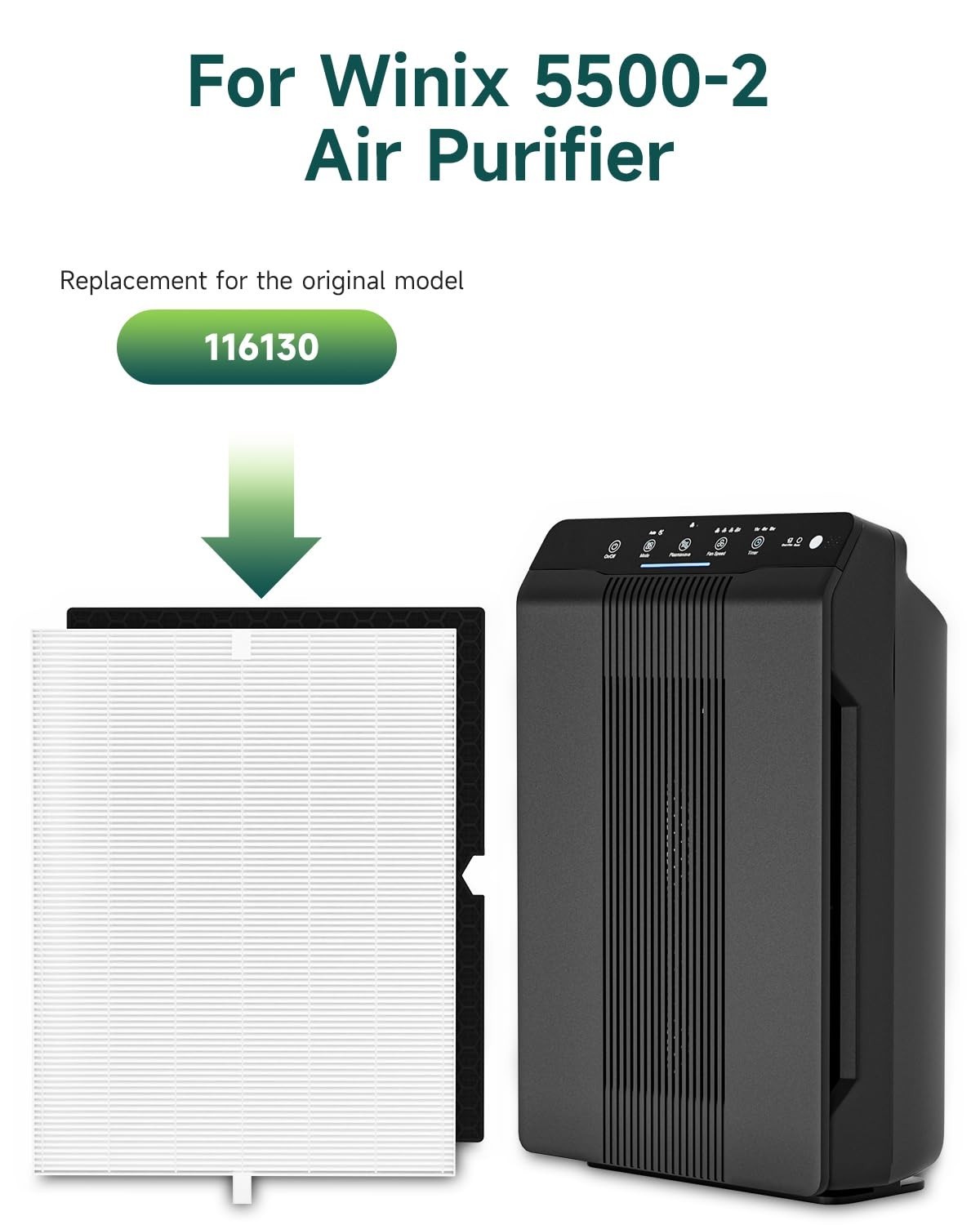 2 Set 5500-2 True Hepa Air Purifier Replacement Filter For Winix 116130 Filter H