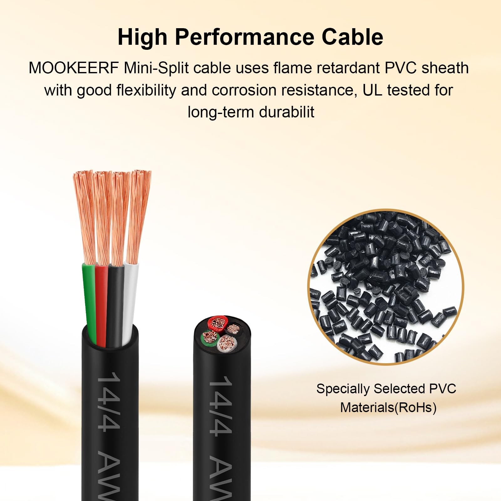 MOOKEERF 14/4 AWG Mini-Split Cable - 75FT 14 4 Conductor Control