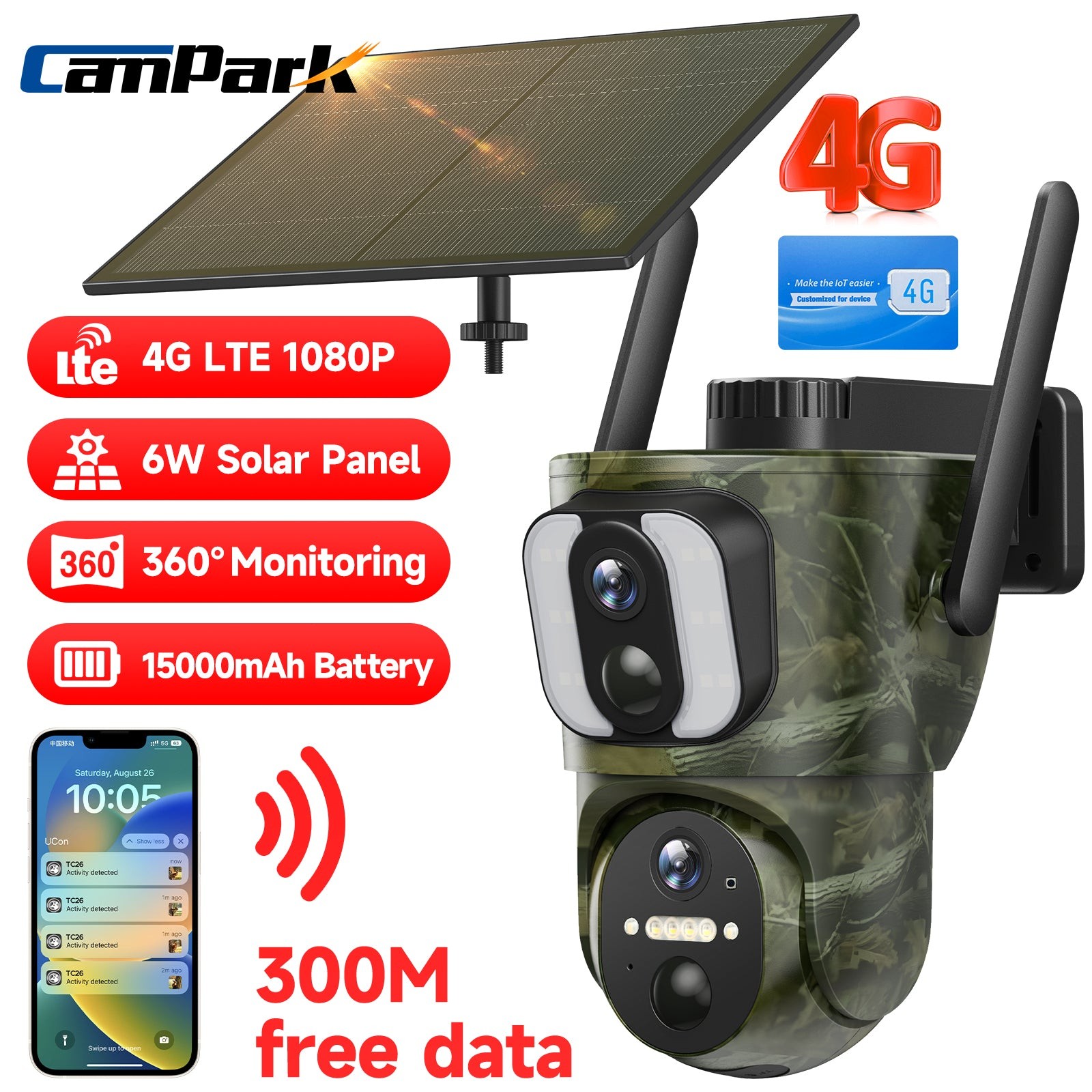 Campark Cellular Trail Camera 4G LTE 1080P Hunting Cam Dual lens 6W Solar Panel