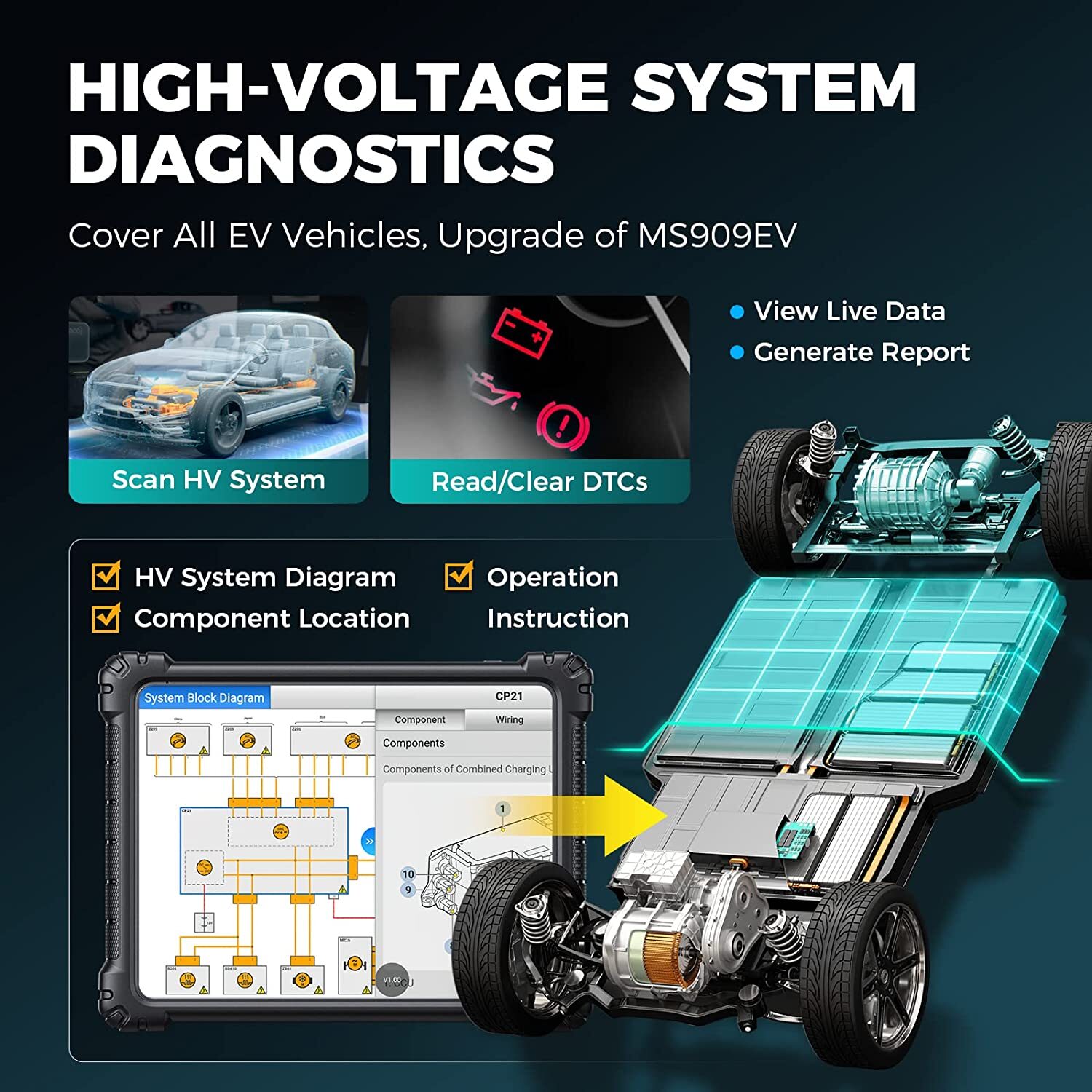 PROMO Autel MaxiSys Ultra EV +EV BOX Electric Intelligent Diagnostic Programming