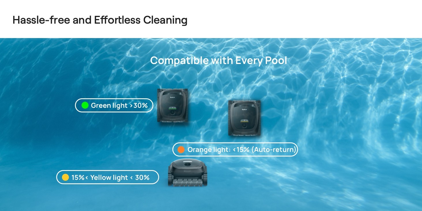 Beatbot A100 Pool Robot Vacuum Robotic Pool Cleaner
