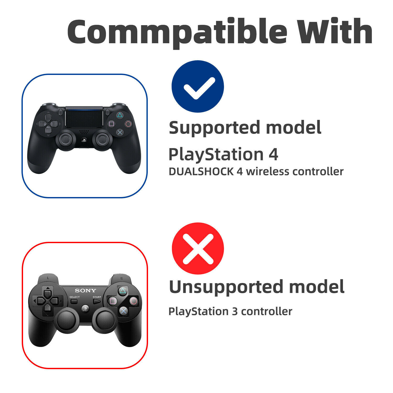 For PS4 PlayStation4 Controller Dual USB Charger LED Dock Station Charging Stand