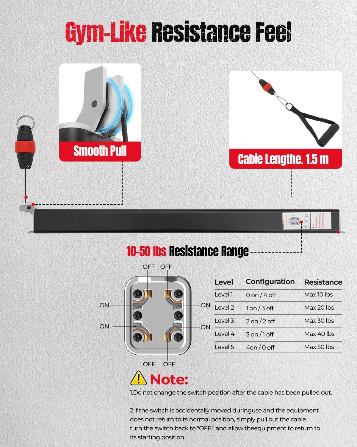 Compact Cable Machine for Home Gym - Adjustable Resistance Full Body Trainer