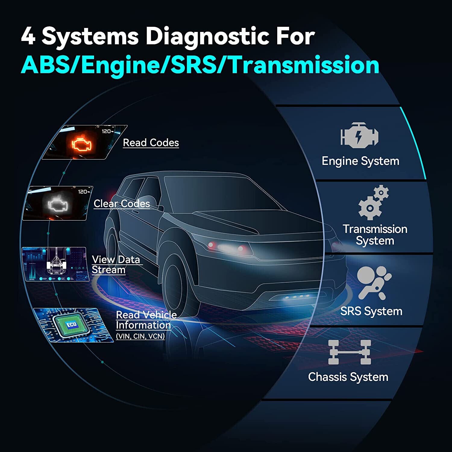 LAUNCH CRP123E V2.0 OBD2 Scanner Reader Check Car Engine ABS SRS Diagnostic Tool