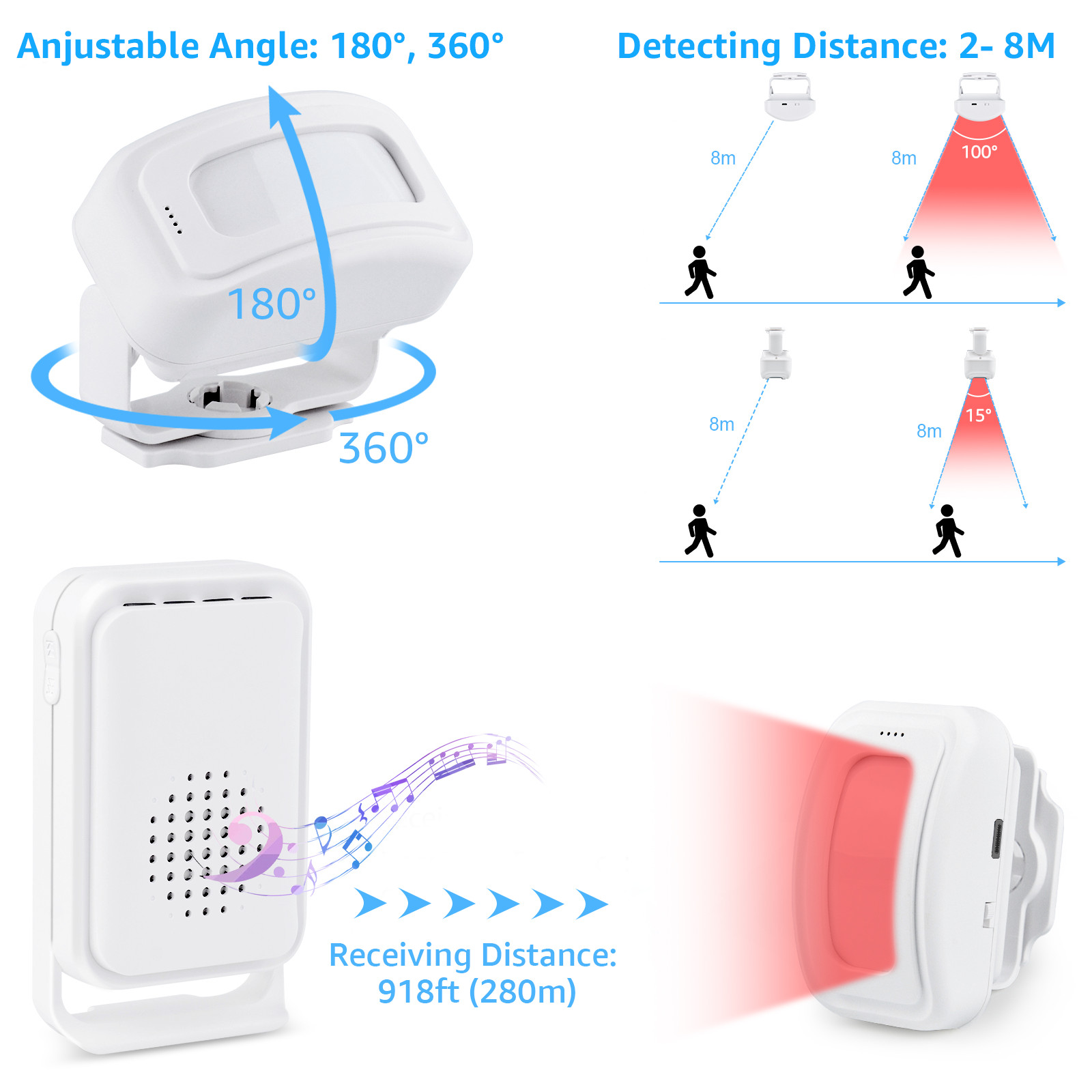 918FT Long Range Wireless Door Chime Entry Motion Sensor Alarm LED Flash