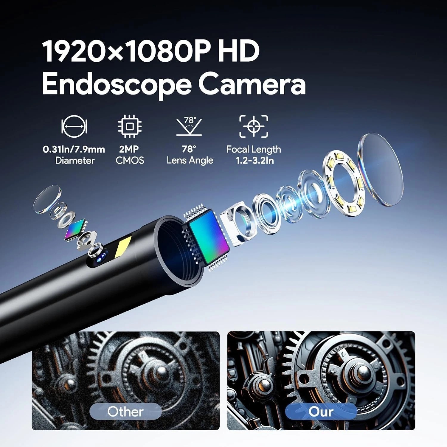 Dual Lens Borescope Camera with Light | Waterproof