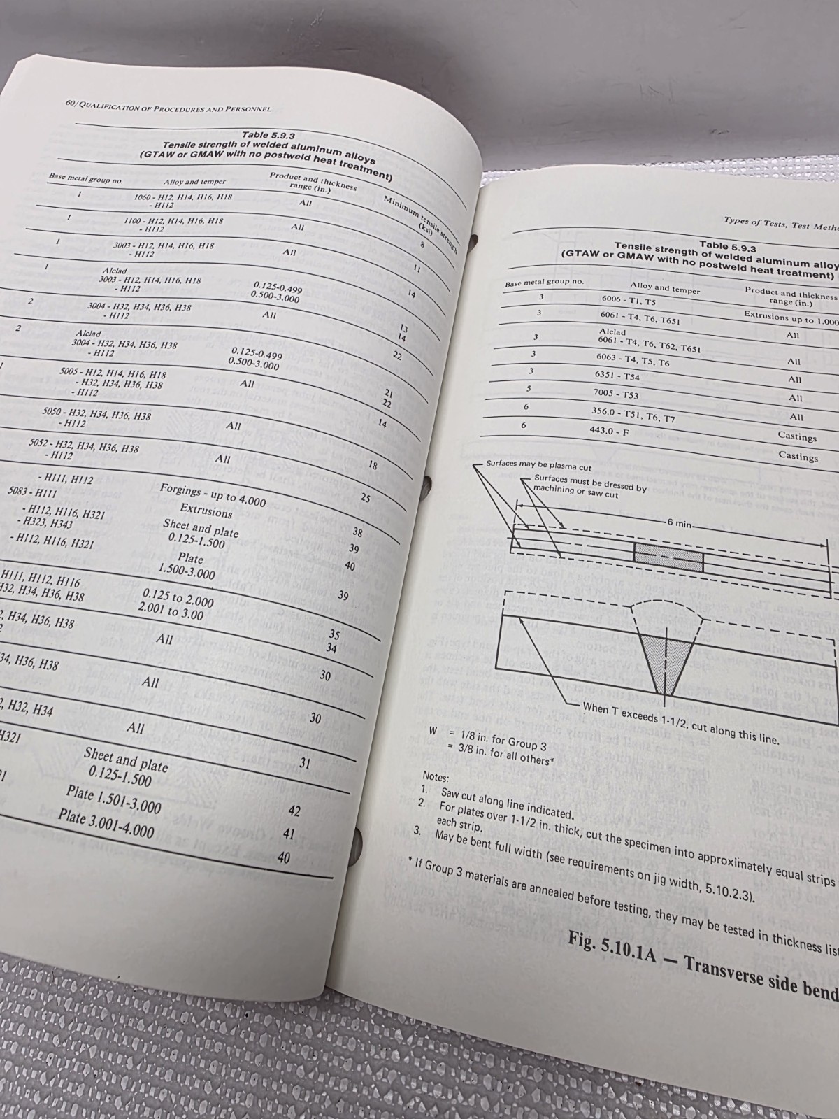 ANSI/AWS D1.2-83 Structural Welding Code Aluminum 1983 Vintage Manual