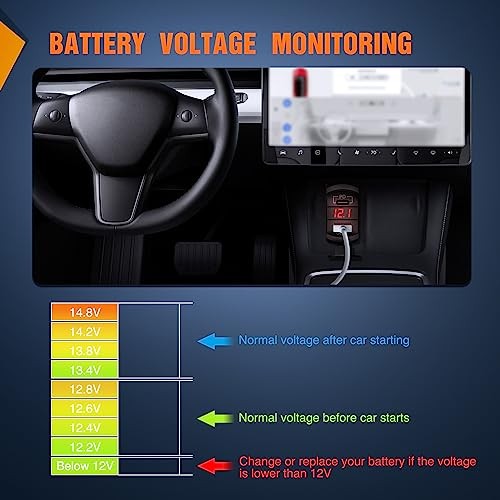 Rocker Switch Style USB Outlet LED Voltmeter Quick Type C + USB Voltmeter Red
