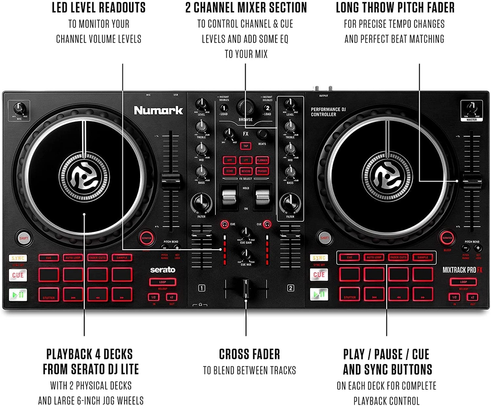 Complete DJ Equipment Package - Numark Mixtrack Pro FX 2 Deck DJ Controller F...