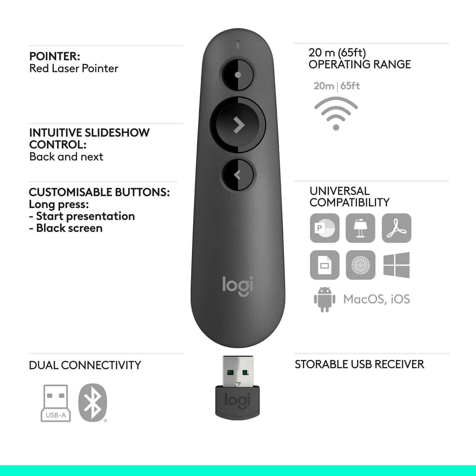 Wireless Presentation Remote with Red Laser Pointer 20m Range Plug and Play