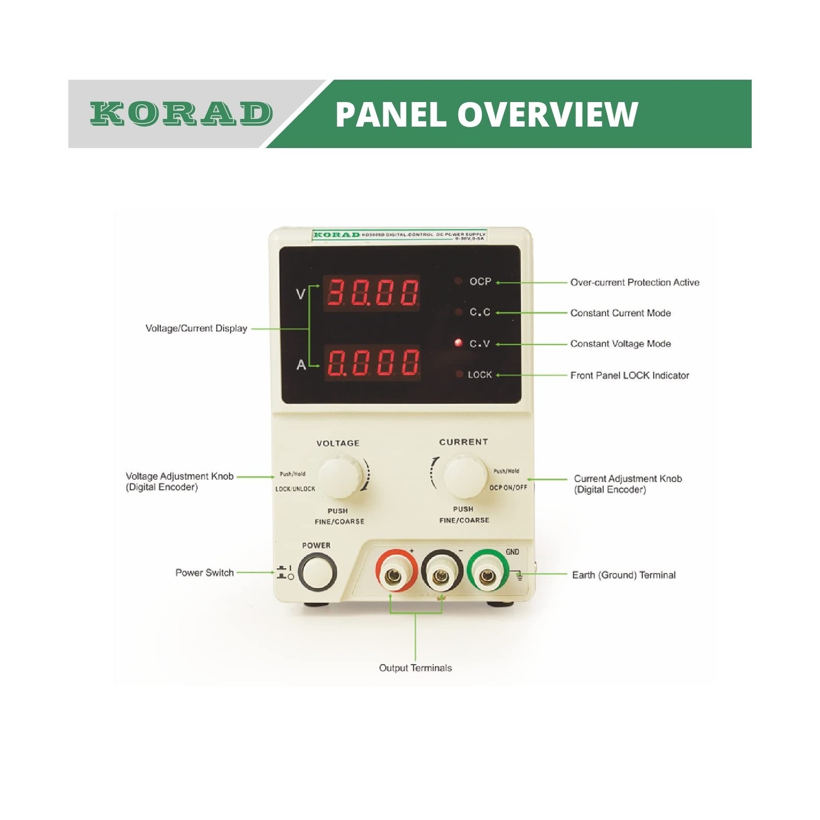 KORAD KD3005D - Precision Variable Adjustable 30V, 5A DC Linear Power Supply ...