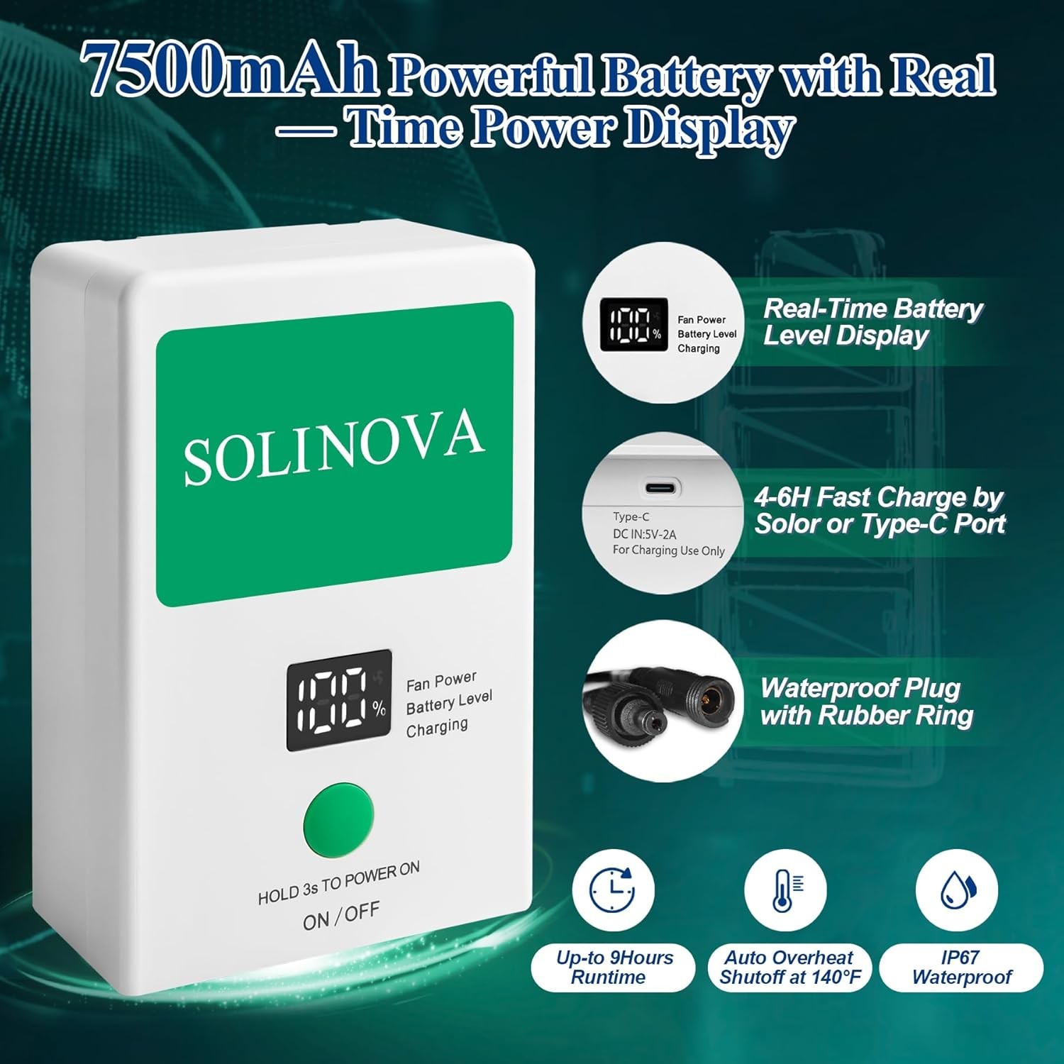 Solar Fan with Battery 25W 3 Fan
