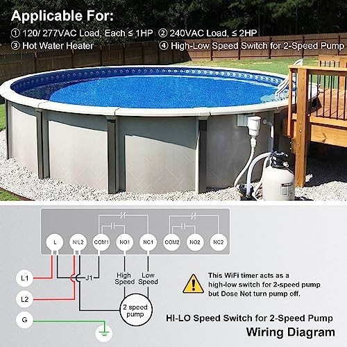 WiFi Smart Pool Pump Timer 40A Outdoor Heavy Duty Control Box