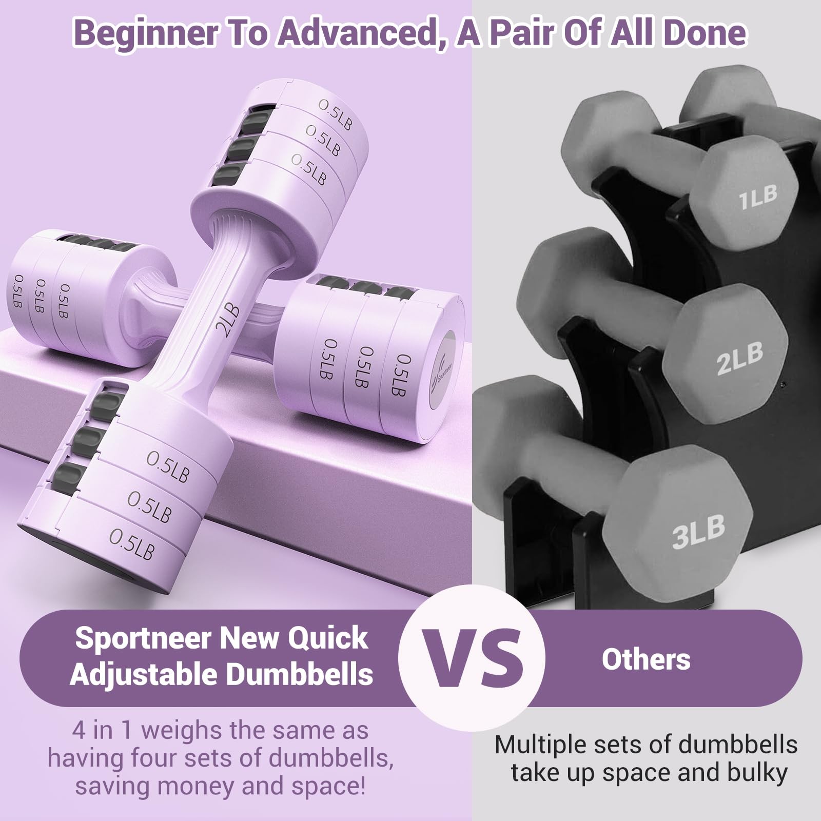 Adjustable Dumbbells Hand Weights Set: 1 Pair 0.9-4.5KG (0.9-2.3KG) Fast Adju...