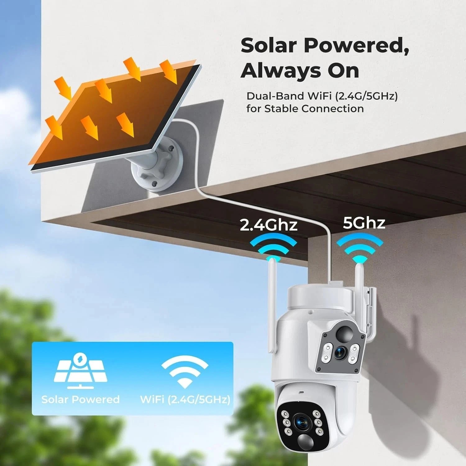 Security Camera System Wireless Solar Panel Outdoor WIFI Home 10CH NVR CCTV Set