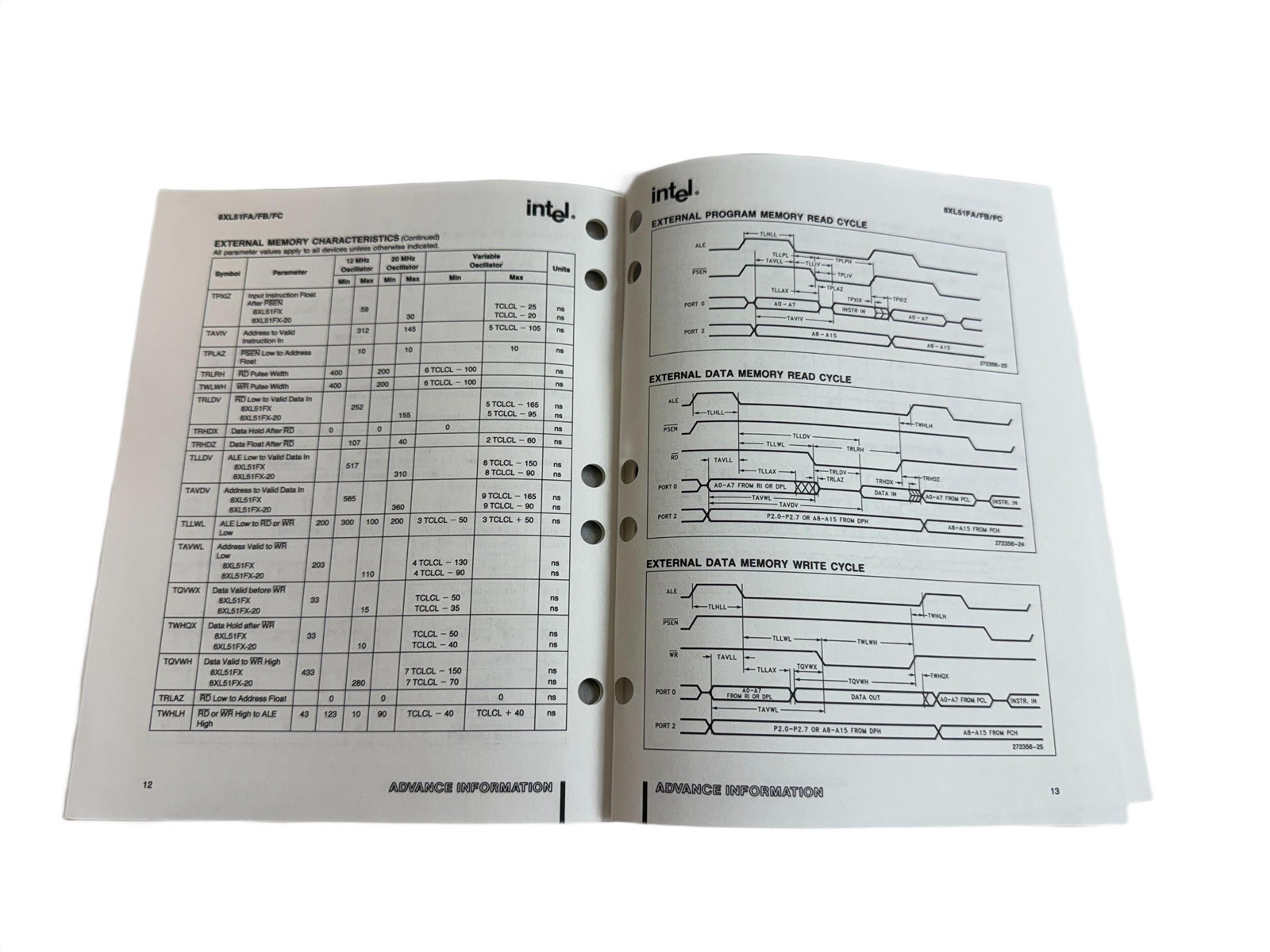 Intel 1994 MCS-96 / 186 / MCS-51 AP Builder Software Literature Borchure