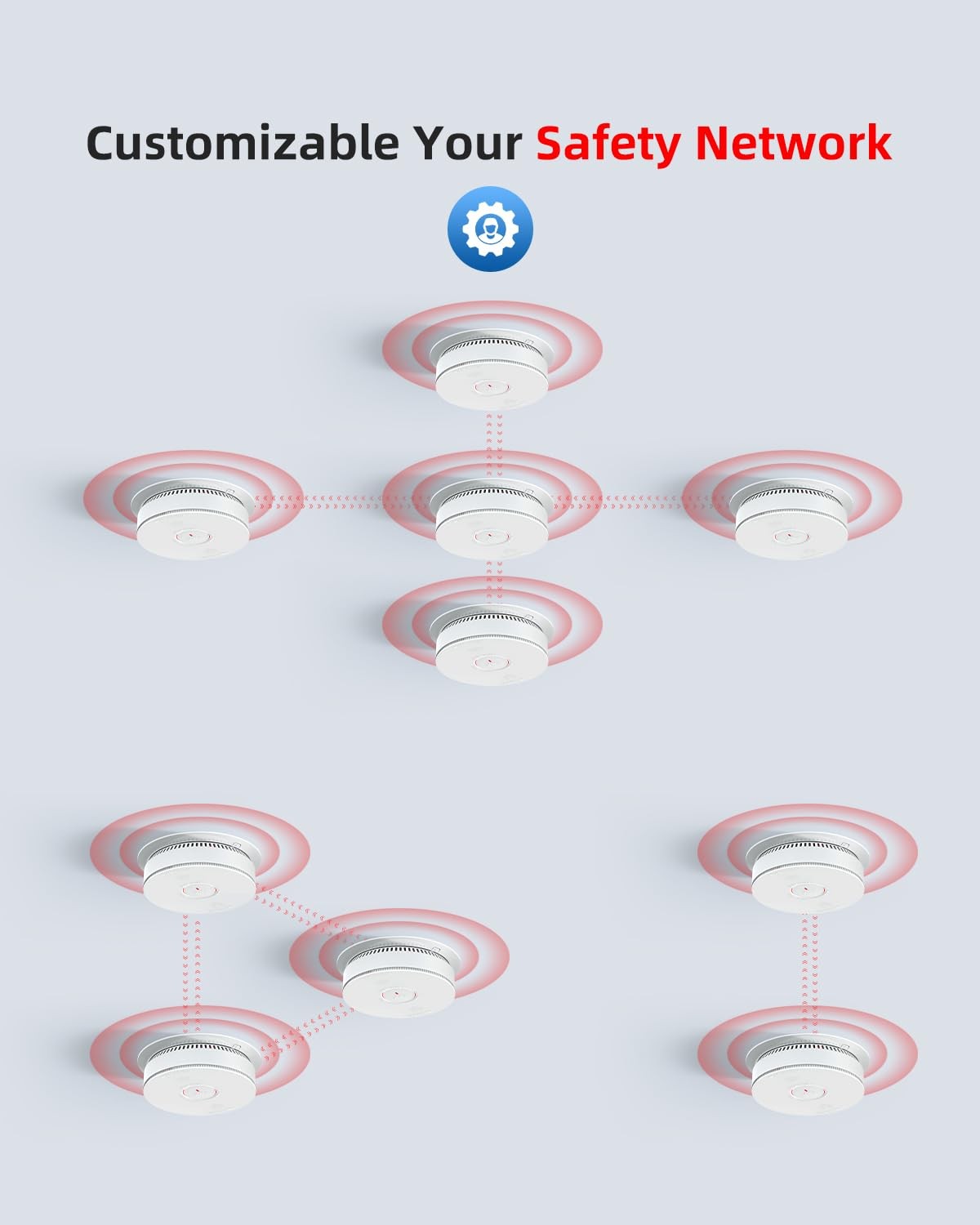 Siterwell Hardwired Interconnected Smoke Detector Carbon Monoxide Detector