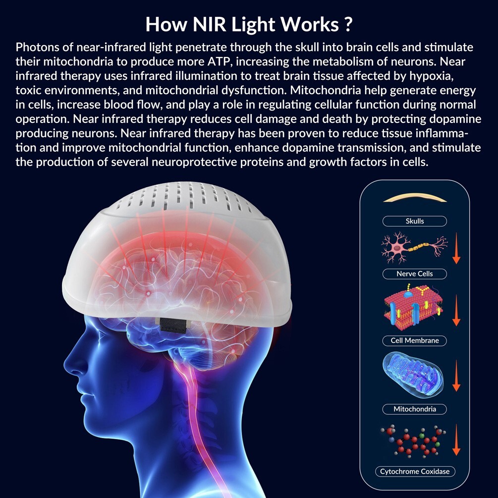 Photobiomodulation Brain RTMS Light Therapy Machine for Cerebral Palsy Autism
