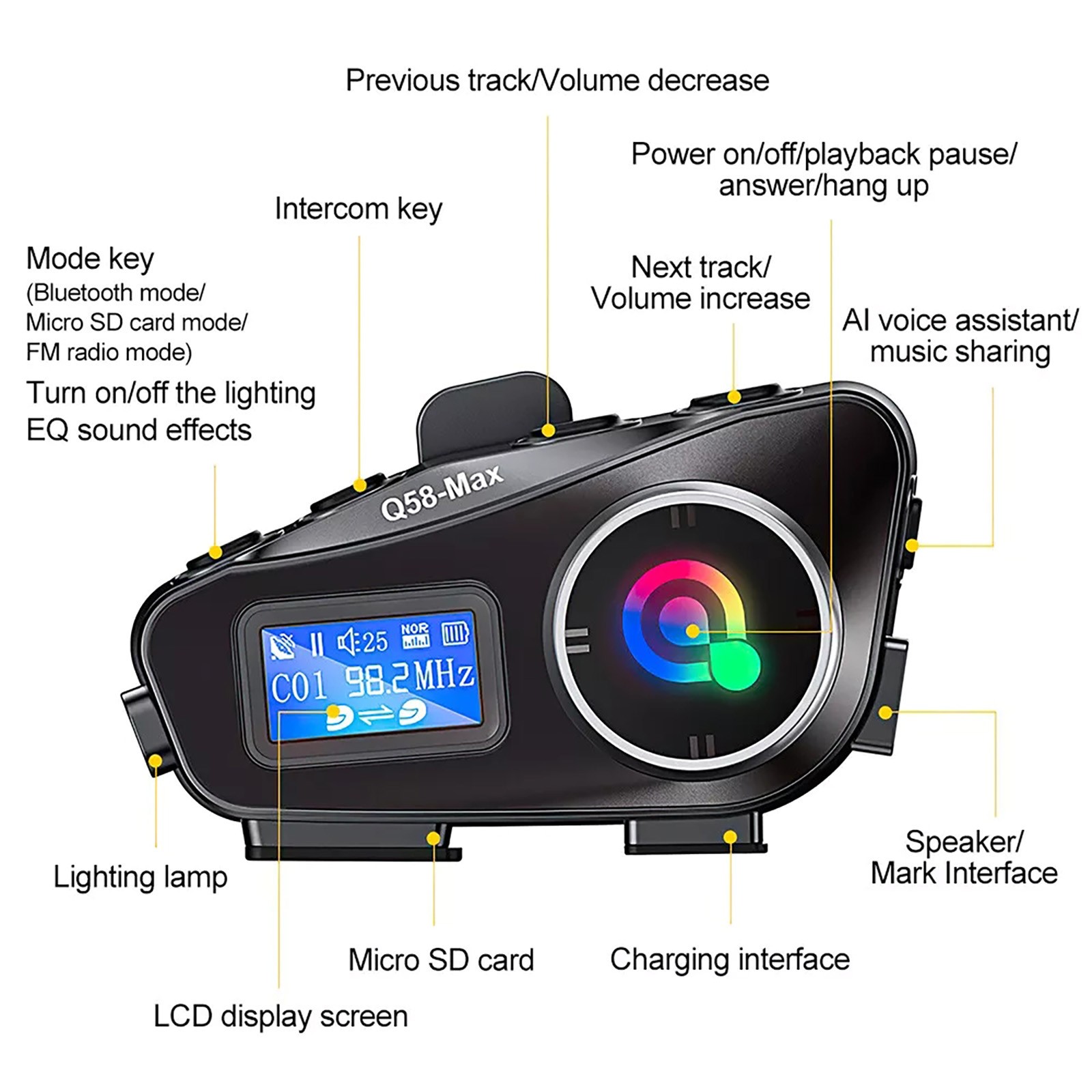 Bluetooth Headset maximum 32G Motorcycle Intercom Helmet LCD Waterproof
