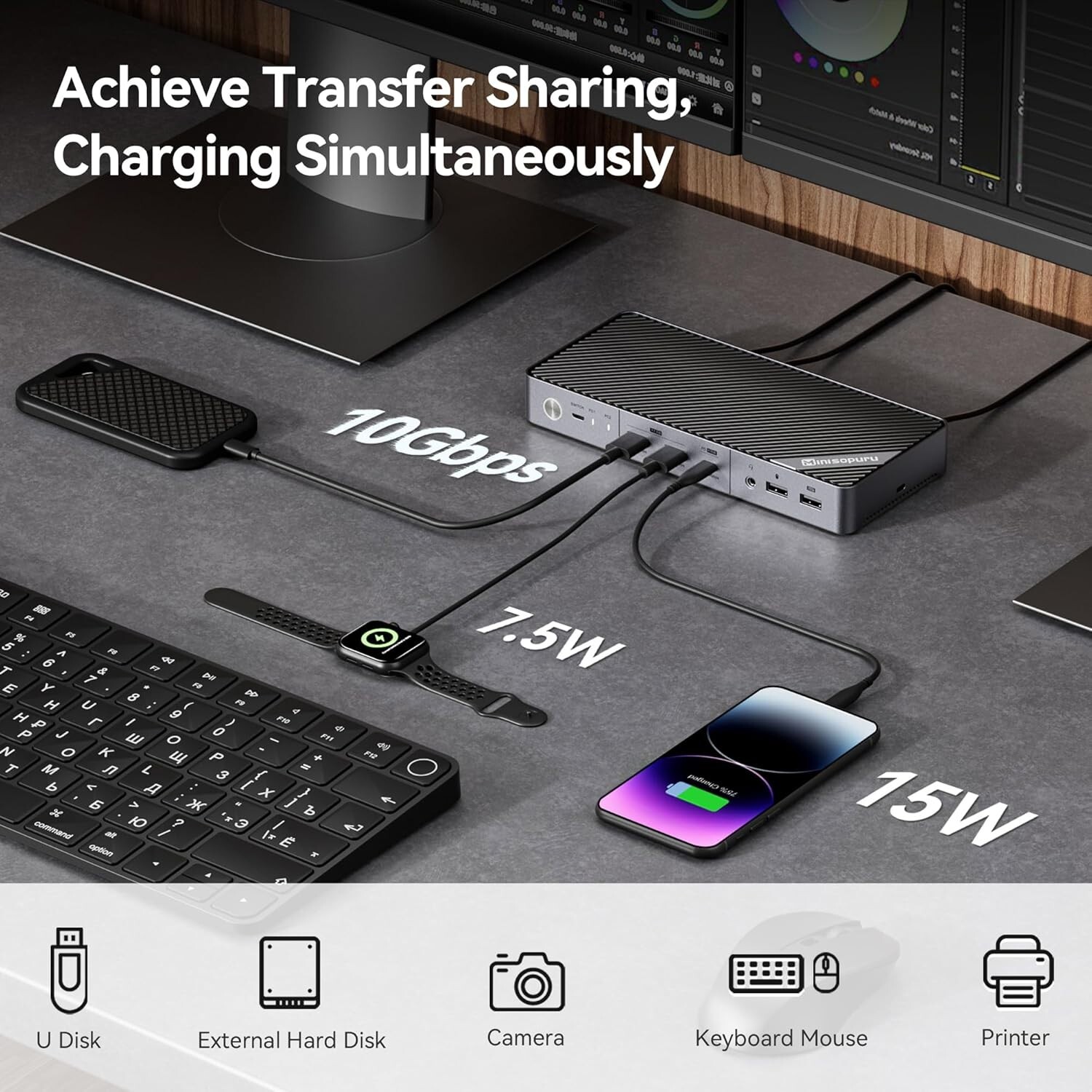 KVM Switch for Laptop & Desktop - KVM Switch Dual Monitor w. 4K@60Hz 15W Charge