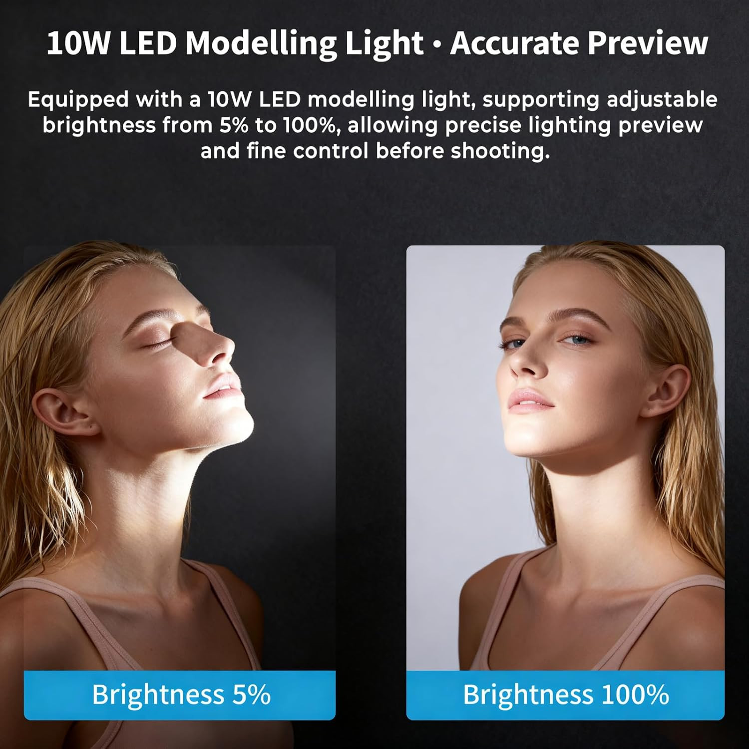 SK300IIIV GN58 Studio Flash Strobe, 2.4G Wireless X System, Upgraded 10W LED Mod
