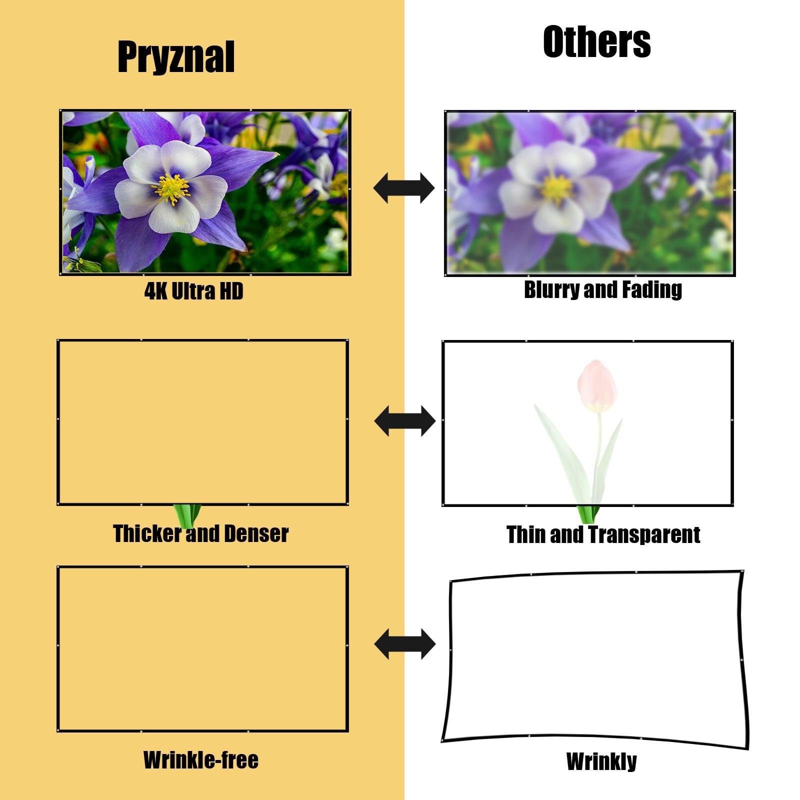 72 Inch Foldable Projector Screen for Wall, Hanging Portable Projector Screen...