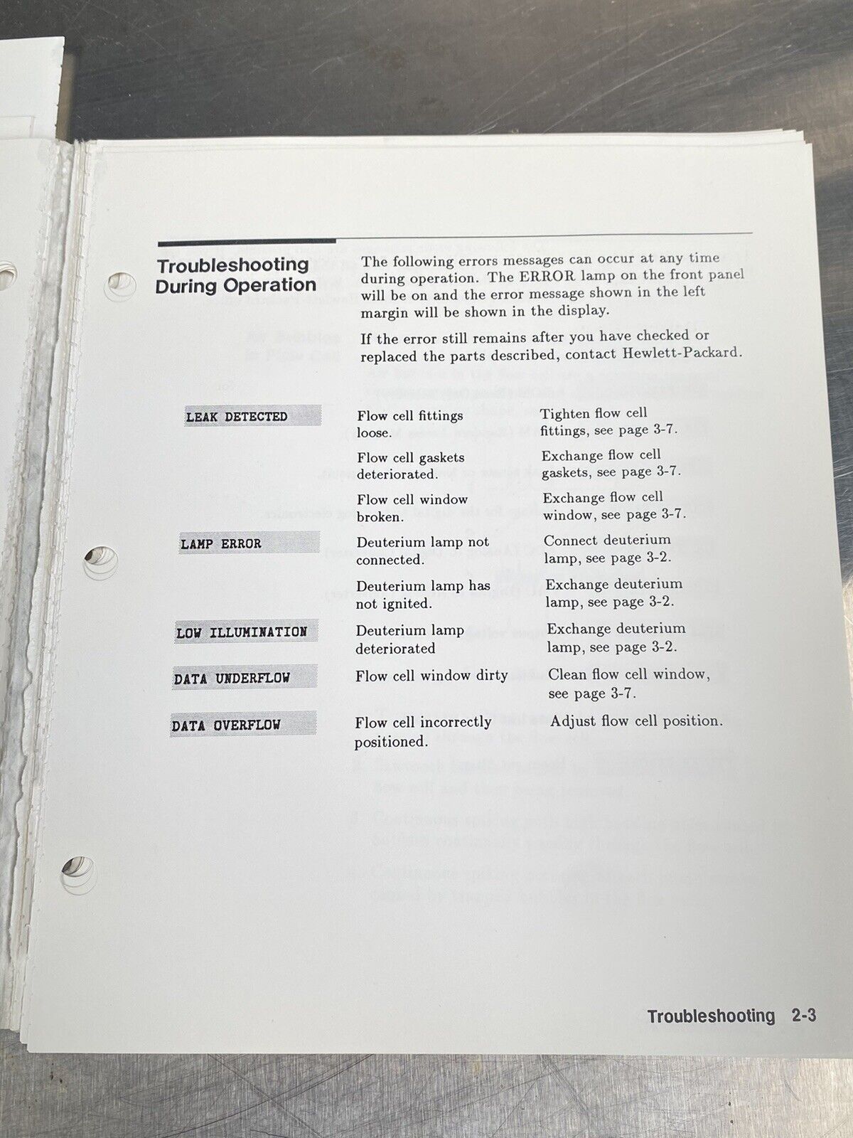 Hewlett Packard HP 1050 Variable Wavelength Detector - Users Guide / Manual