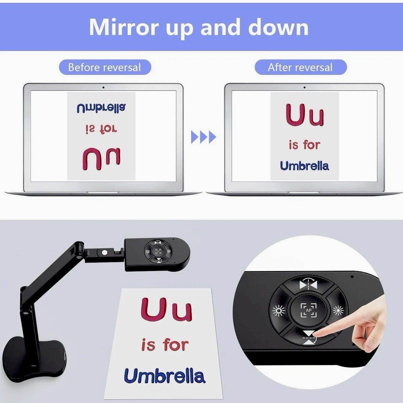 4K*Document Camera&Webcam*Dual Microphones*USB Visualizer*Windows*MacOS*ChromeOS