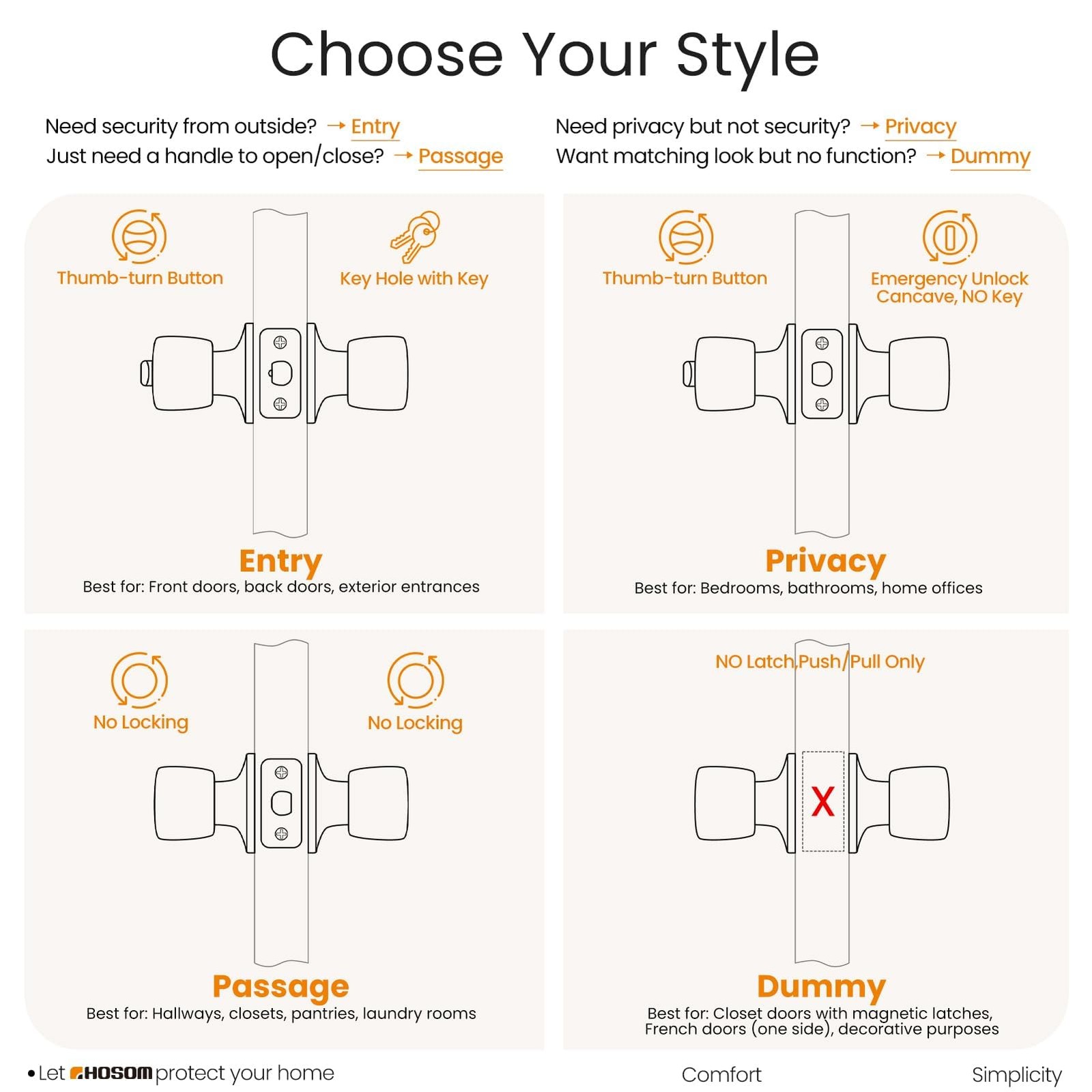 HOSOM Door Knobs with Lock and Key, Keyed Entry 2 Pack, Satin Nickel