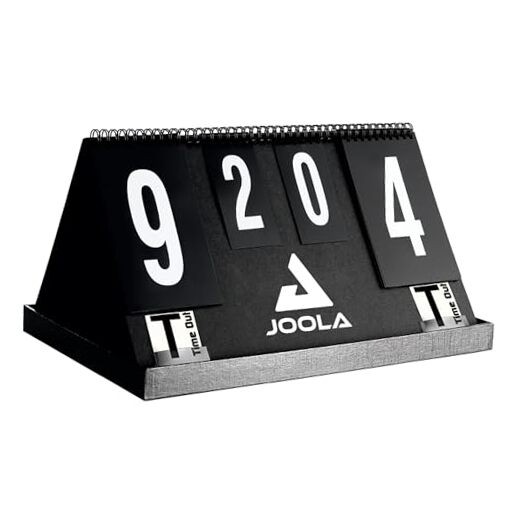 Scorer Pointer