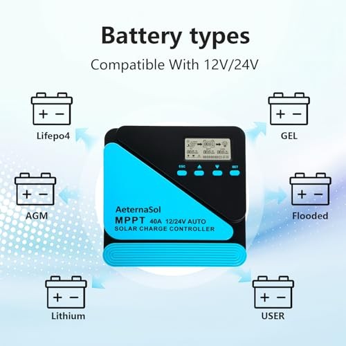 40A Solar Charge Controller - 12/24V MPPT - Blue - 12/24V MPPT