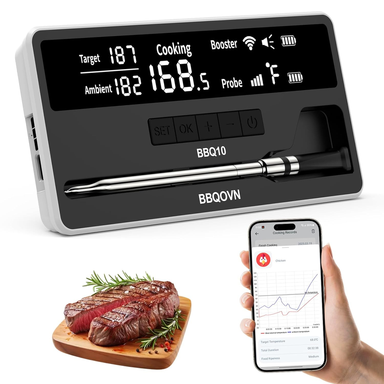 Wireless Meat Thermometer Wifi, Unlimited Range Sub-1G Smart BBQ Thermometer wit