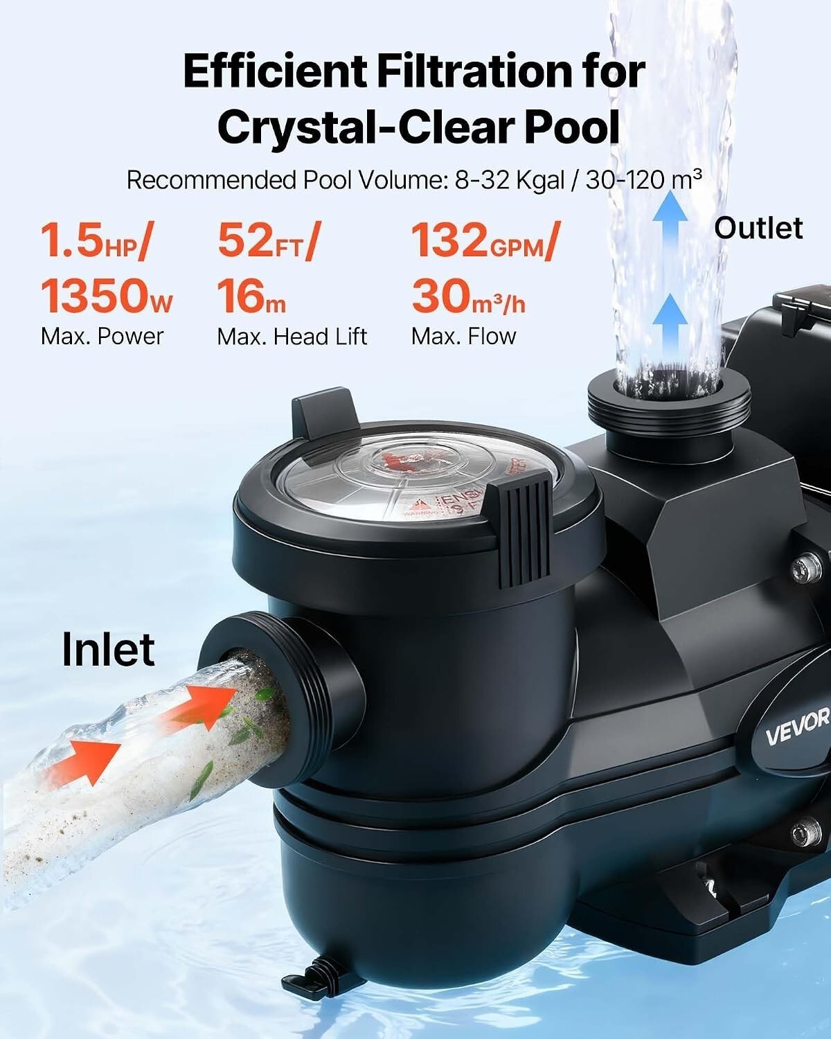 Vevor 1.5Hp Variable Speed Pool Pump 220V 132 Gpm Wifi App Control Timer