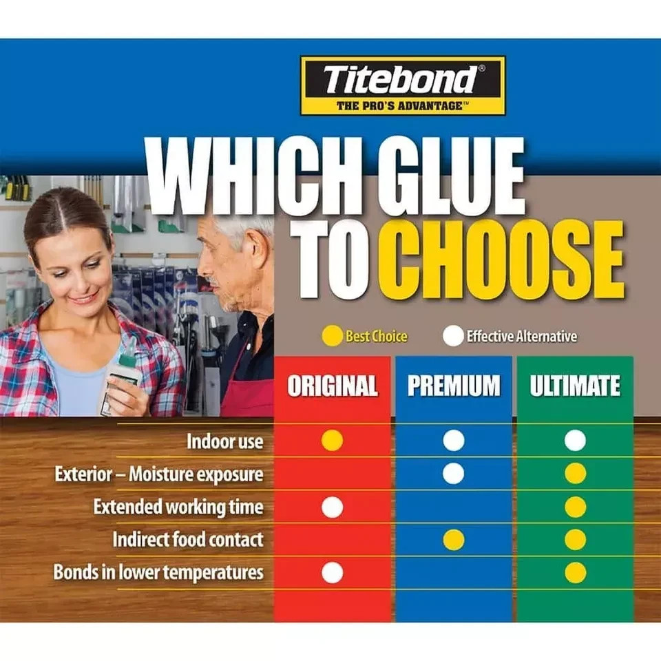 Titebond III Ultimate Wood Glue 16 Oz.