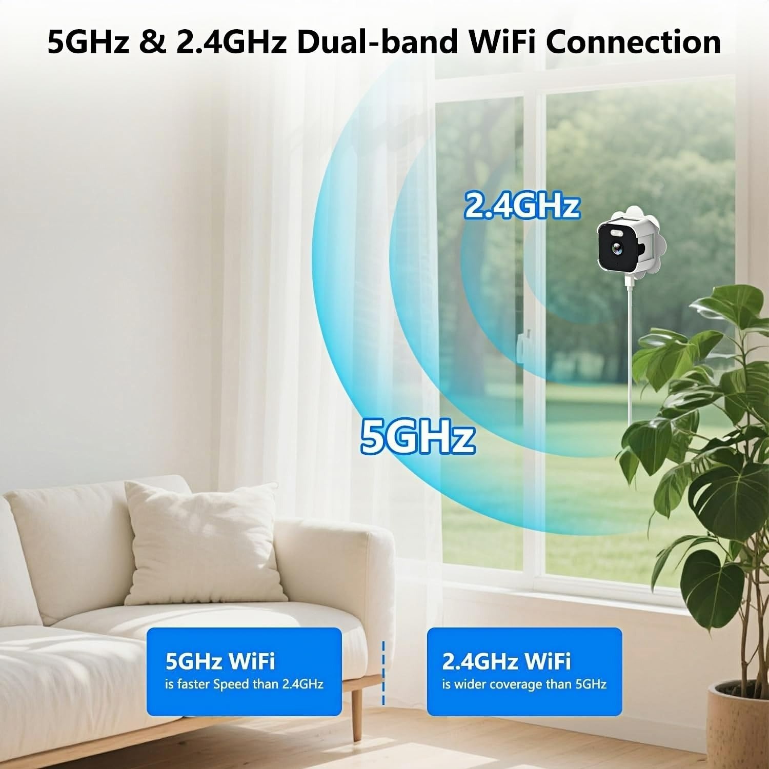 Tutoview 2.5K Window Security Camera with Night Vision & 2-Way Audio