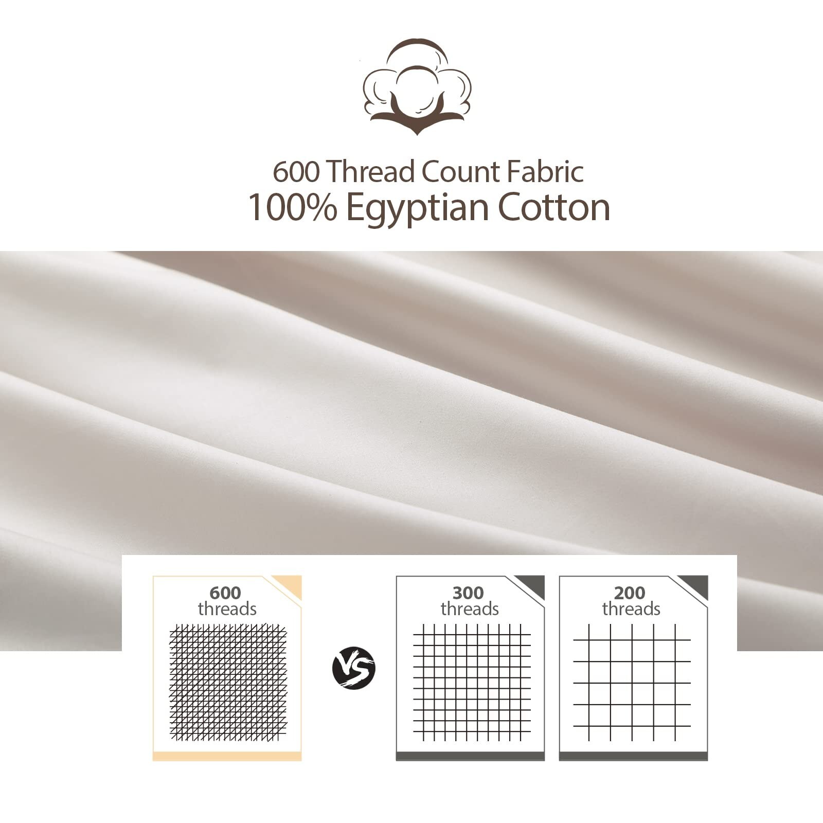 2-Pack Pure Cotton Fitted Sheet King Size, 600 Thread Count 16" Deep Pocket E...